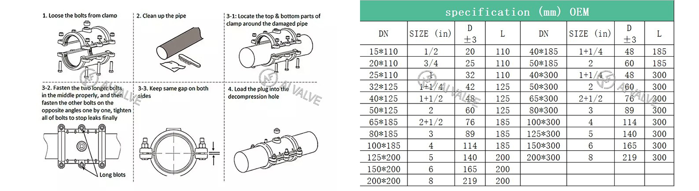 Repair Clamp