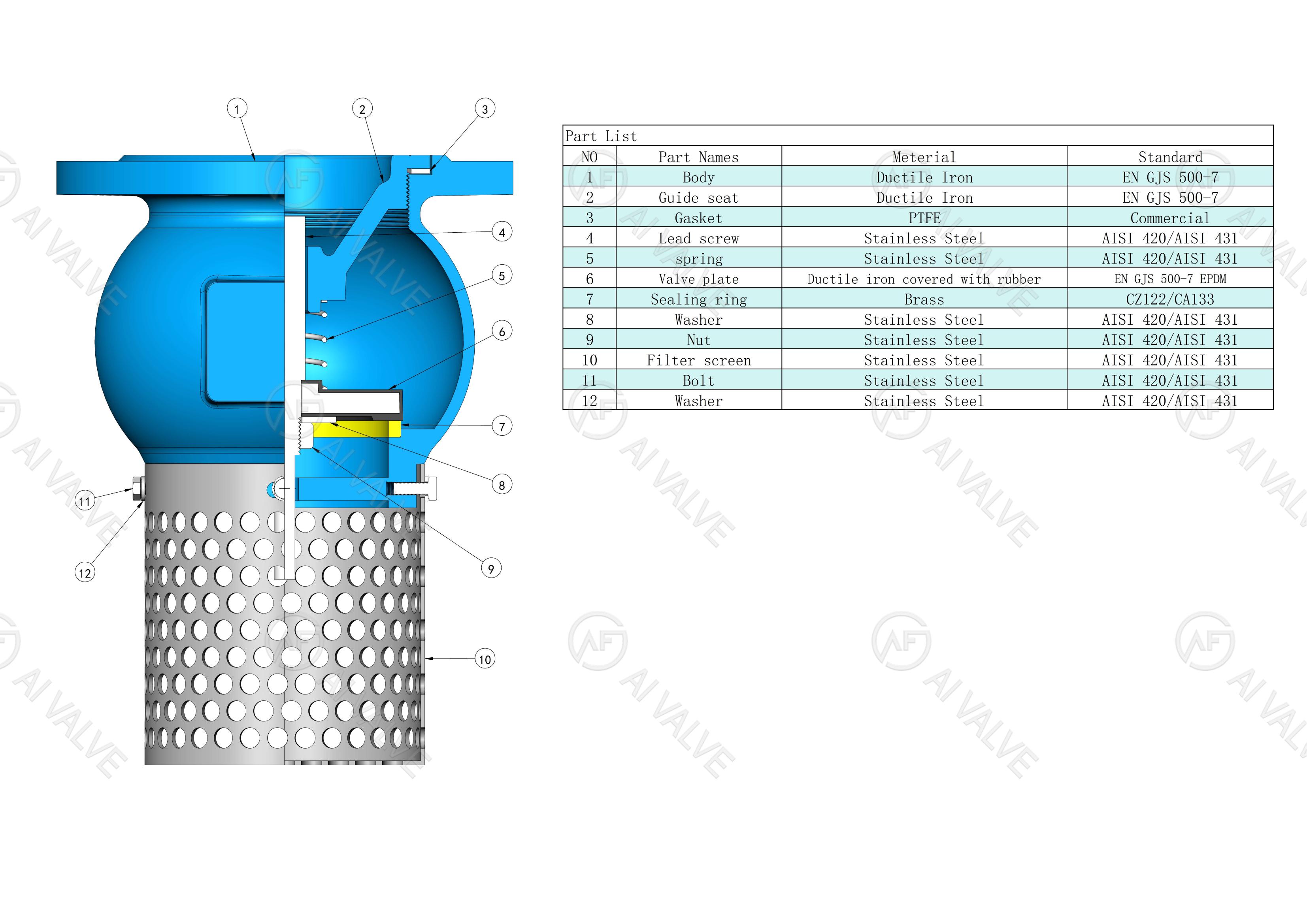 JIS Foot Valve